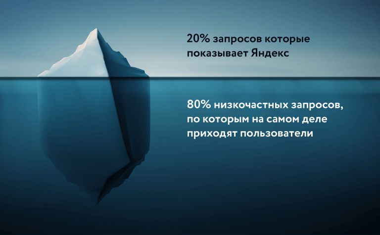 Михаил Федоров