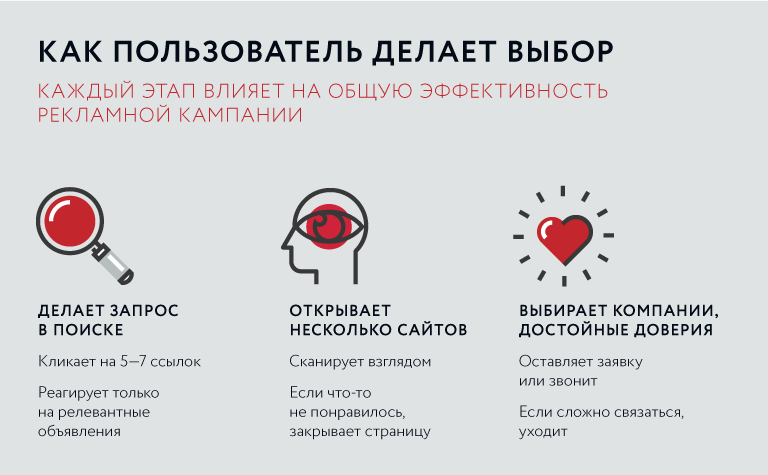 Михаил Федоров